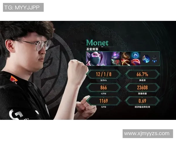DOTA2个人能力排名创新高IG表现出色S15赛季LOL战队实力分析