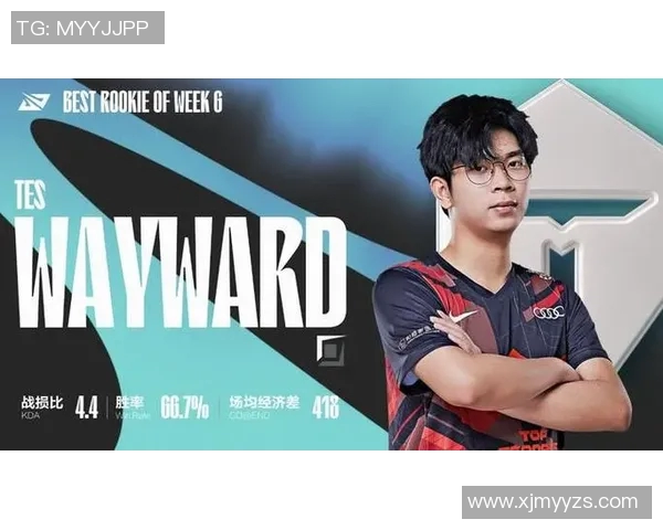 LNG在电竞实时数据中CSGO节奏排名创新高引发热议 LNG在电竞实时数据中CSGO节奏排名创新高引发热议