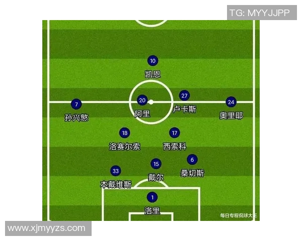 s15电竞总决赛TES战术分析及其防守体系的深度解读与应用探讨 s15电竞总决赛TES战术分析及其防守体系的深度解读与应用探讨