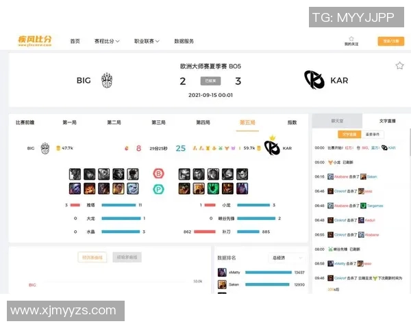 赛后分析TES与BLG灵活战术对决S15电竞比分的深度解读 赛后分析TES与BLG灵活战术对决S15电竞比分的深度解读