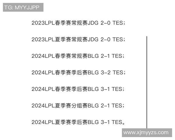 数据分析TES战队在比赛中的配合表现及其影响因素探讨实时数据 数据分析TES战队在比赛中的配合表现及其影响因素探讨实时数据