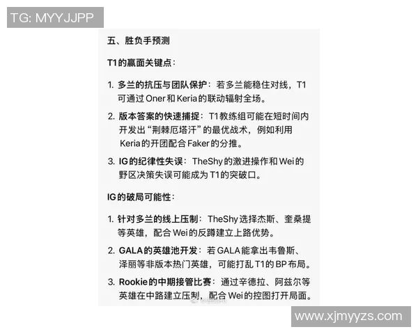 esports最新数据CSGO评论IG在区域防守中表现的优缺点分析与战术探讨