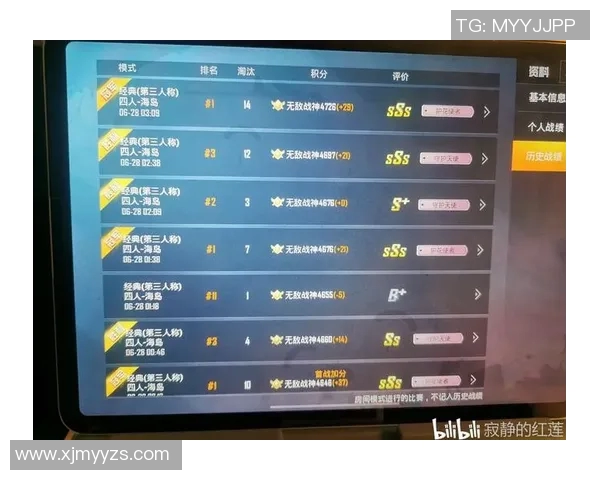 esports最新数据和平精英最新配合排行榜揭晓WE战队荣登第七名引发热议 esports最新数据和平精英最新配合排行榜揭晓WE战队荣登第七名引发热议